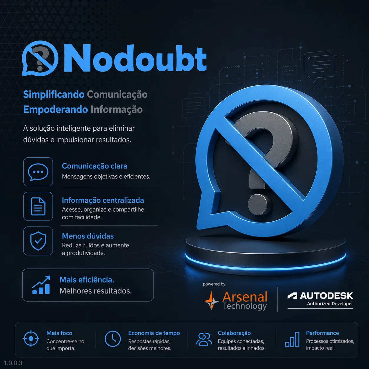 Arsenal Technology Nodoubt