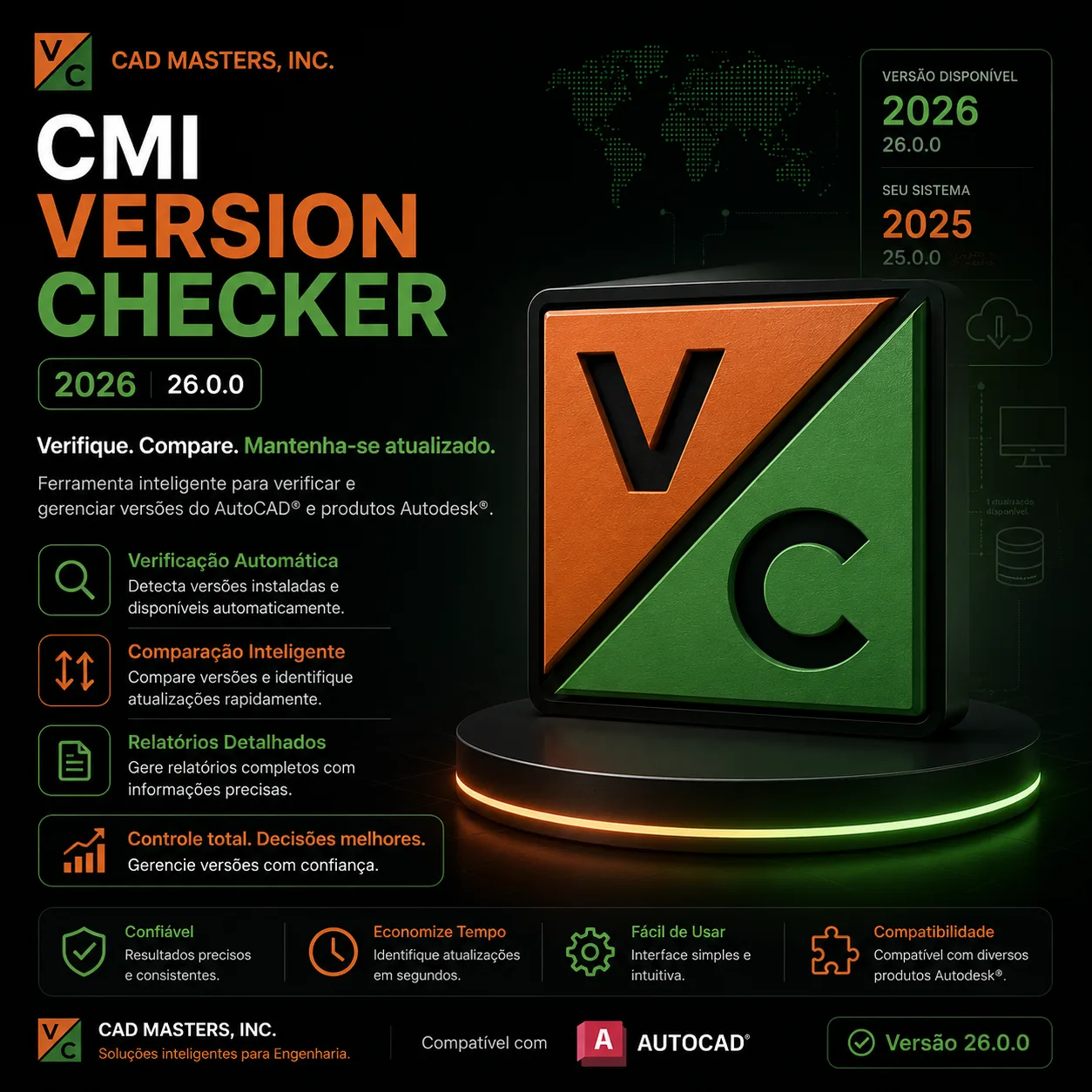 CMI Version Checker